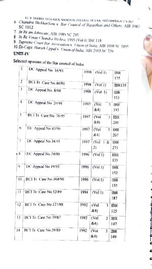 Contract II, SEM II - Kslu 4th sem - Studocu