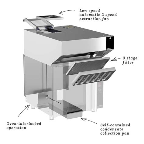What Is Ventless Hood at Cory Tack blog