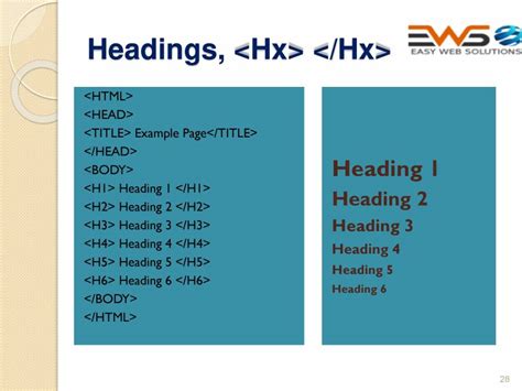 Image result for Simple PPT Using HTML and CSS
