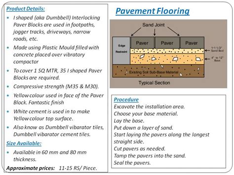 Formwork Of Lift Shaft, Metal Lath Plastering & Pavement | CEPT - Portfolio