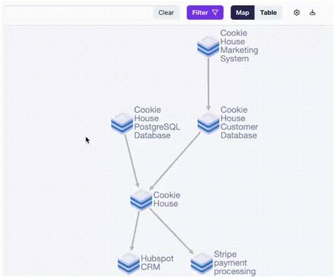 Data Map Example 的图像结果