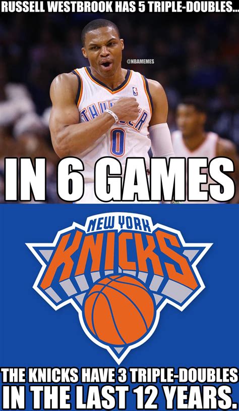Nba Memes Russell Westbrook NBA Memes On X: "Just Another Normal Day,