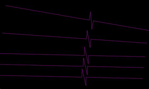 Image result for Break Line Symbol AutoCAD