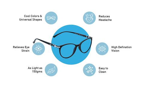 Buy Enrico Unisex Rectangle Full Rim Bluno Blue Light Blocking Blue Cut ...