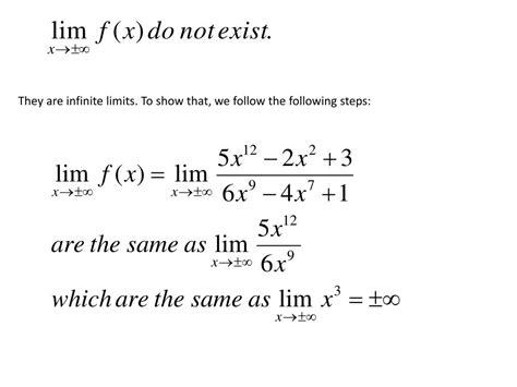 Image result for Limits Algebra