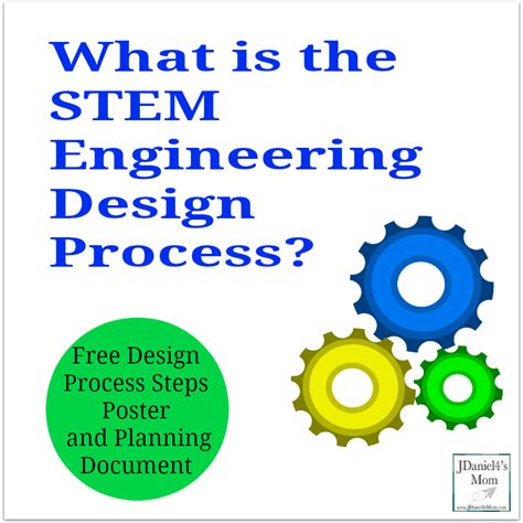 Image result for Stem Engineering Design Process