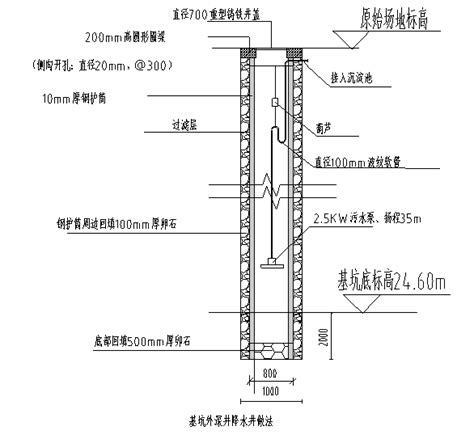 深井取水泵站-市政给排水施工图-筑龙给排水论坛