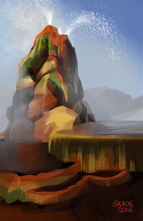 Image result for Environment Names Development