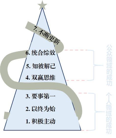 新房装修卫生间同样很重要，千万别落入设计不合理的大坑！_新闻频道【集成吊顶网】