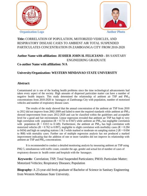 Short Sample Abstract 的图像结果