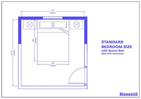 Average Bedroom Size and Layout Guide (with 9 Designs) - Homenish