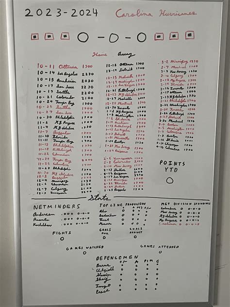 Beau Canes JavaScript 2024 的图像结果