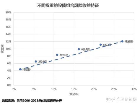 香港保险VS内地保险---监管制度差异 - 知乎