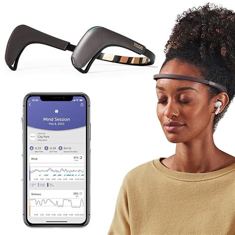 MUSE 2: The Brain Sensing Headband USB-C- EEG MUSE Headband Meditation ...