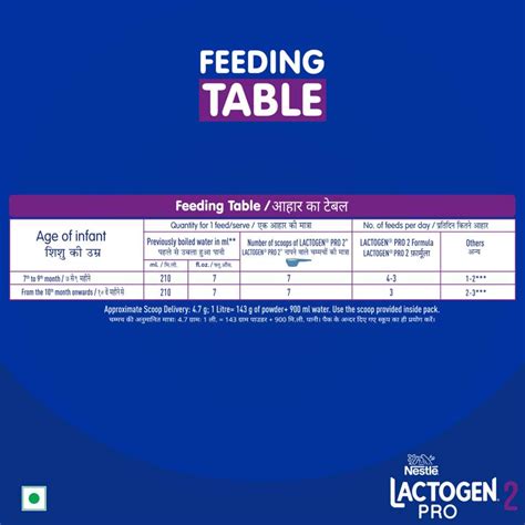 Nestle Lactogen Pro 2 Powder, Follow-Up Formula With Probiotic, After 6 ...