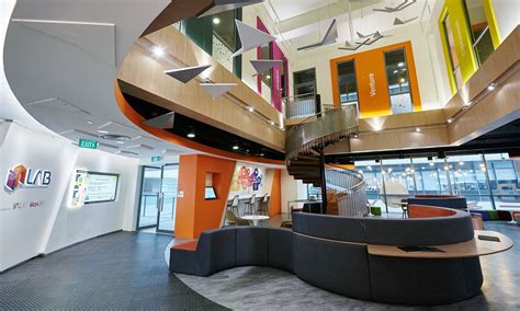 Image result for Learning Lab Working Model