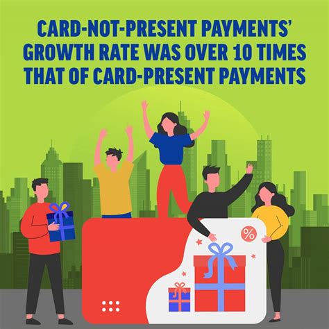 Card-Not-Present (CNP) Transactions: Why They Matter - Payment Depot