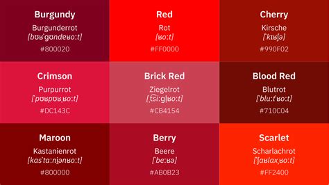 Colors in German: 90 Mesmerizing Shades From Lilac to Lemon