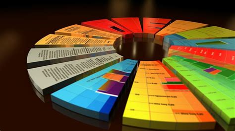 Image result for Graph Visualizer