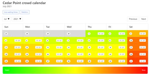 Cedar Point Crowd Calendar: Plan Your Trip Like a Pro