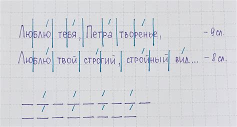 Как определить размер стиха: пошаговая инструкция | Читать — не скучно ...
