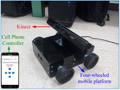 ROS-Based Human Detection and Tracking from a Wireless Controlled ...