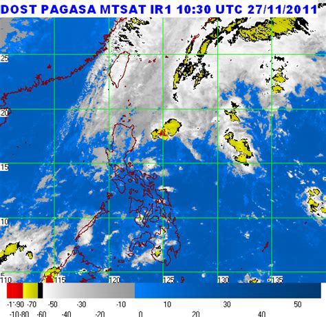 Local Weather Chart 的图像结果
