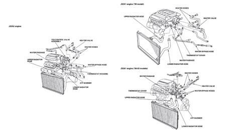 My Acura TL Engine Fan Will Not Go Off After I Have Turned, 46% OFF