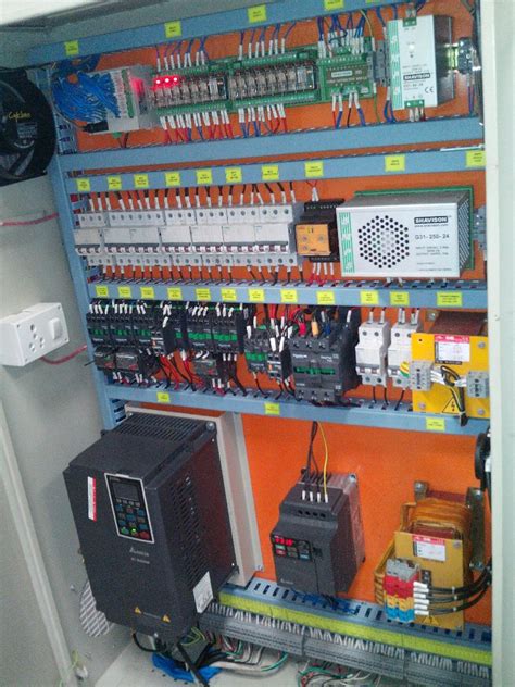 Image result for plc Based Control Systems
