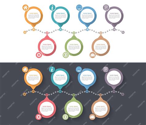 Image result for Process Chart Online