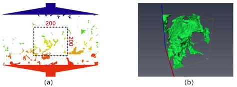 Micro-Scale Lattice Boltzmann Simulation of Two-Phase CO2–Brine Flow in ...