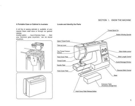 Kenmore 385.17526 Sewing Machine Manual PDF