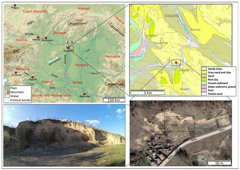 Paleoecological Reconstruction Derived from an Age–Depth Model and ...