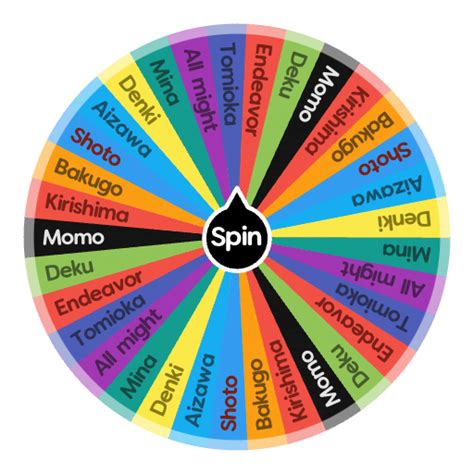 Image result for MHA Randomizer