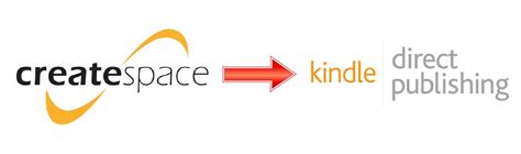 Image result for CreateSpace Store