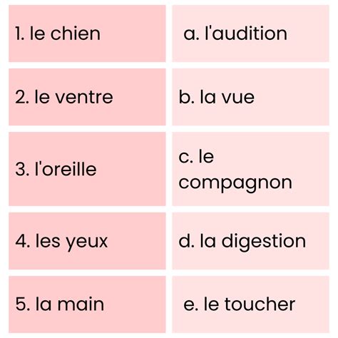 Worksheet Solutions: Voilà le frère et la sœur de Manuel - French for ...