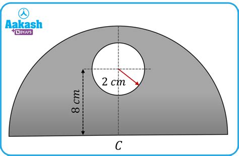 Image result for Disc Physics
