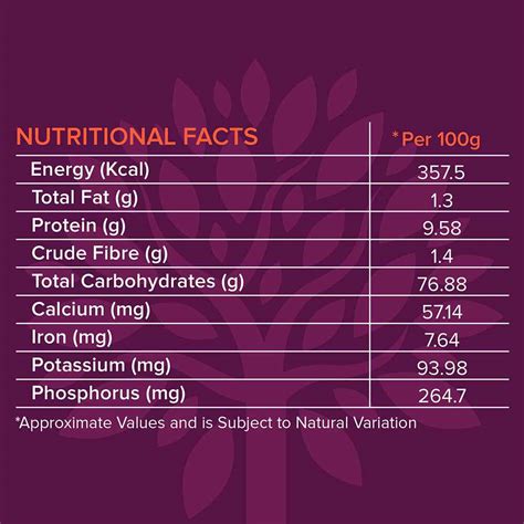 Karuppu Kavuni Arisi - Premium Black Rice for Healthy Living – Bliss ...