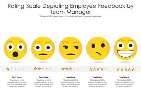 Rating feedback scale Royalty Free Vector Image