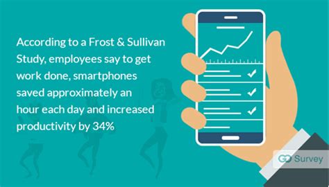 Why Should You Opt for Paperless Surveys?