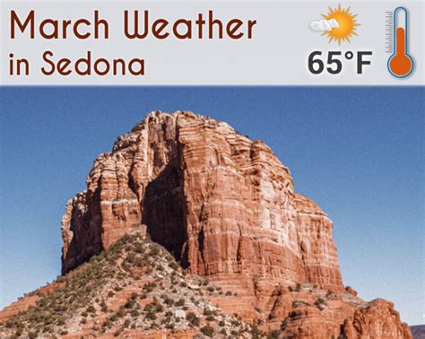 Sedona in March [Weather, What to Wear, Hiking] Complete Guide