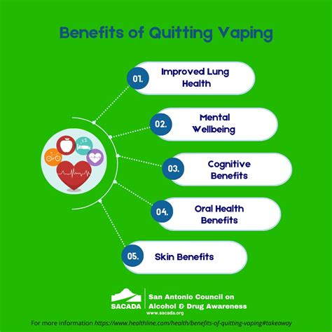 Reclaim your health and embrace a healthier you! Quitting vaping has incredible benefits for ...