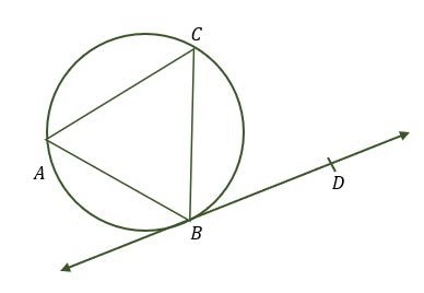 Image result for Alternate Segment Theorem Proof