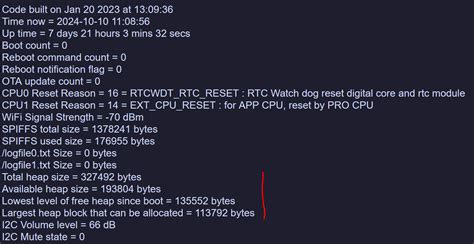 Image result for Empty String Arduino