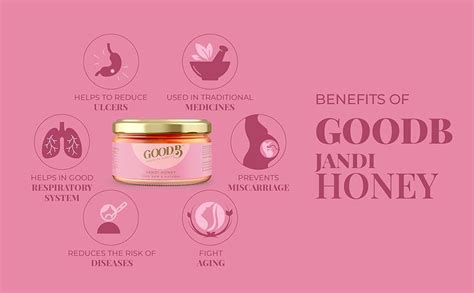 GOODB Honey NMR Certified| 100% Pure, Raw and Natural | Unprocessed ...