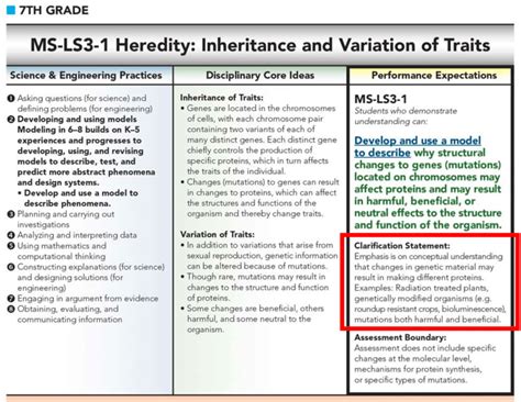 Image result for Science Variation Experiment