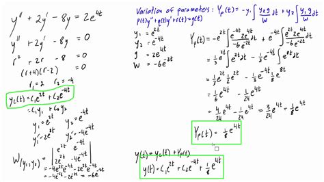 Variation of Parameters Diff.equations 的图像结果