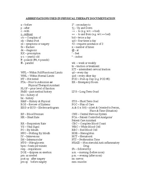 Physical Therapy Modality Abbreviations Physical Therapist Assistant