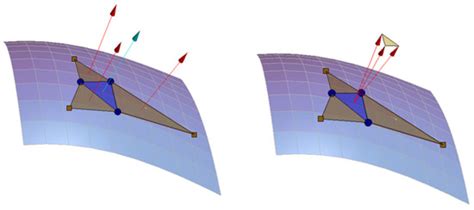 Foods | May-2 2022 - Browse Articles