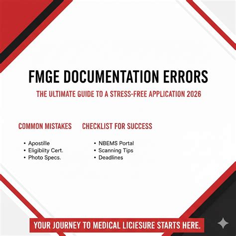 Why FMGE Documentation Errors Occur: Understanding the YMYL Standards
